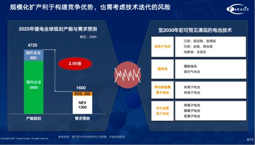 Nerd Simulator兑换码大揭秘：2025年最新兑换攻略一览