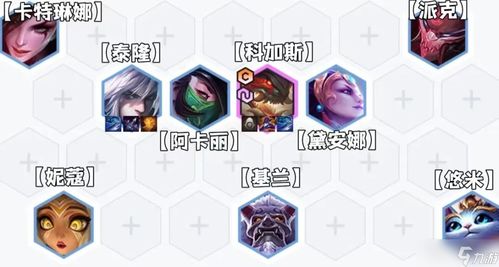 金铲铲之战明昼劫攻略：阵容搭配与装备精选解析