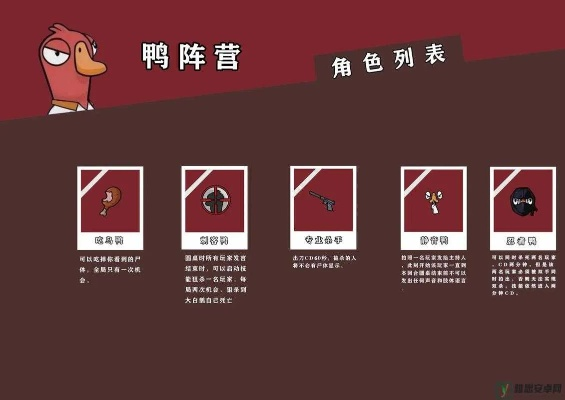 鹅鸭杀肉汁独霸战场，揭秘无敌胜利秘籍一览