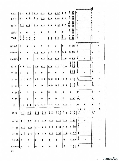 春节序曲演奏揭秘：数字谱一览深度解析