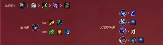 金铲铲之战S8厄斐琉斯技能攻略：揭秘最佳技能选择技巧