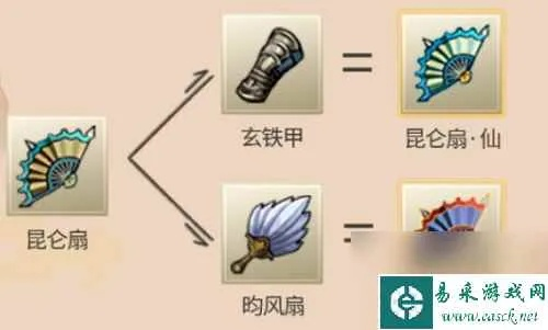 2023法宝合成攻略：九重试炼秘籍汇总大全