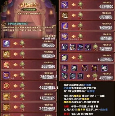 剑与远征宠物共鸣攻略：解锁全新战斗价值秘籍