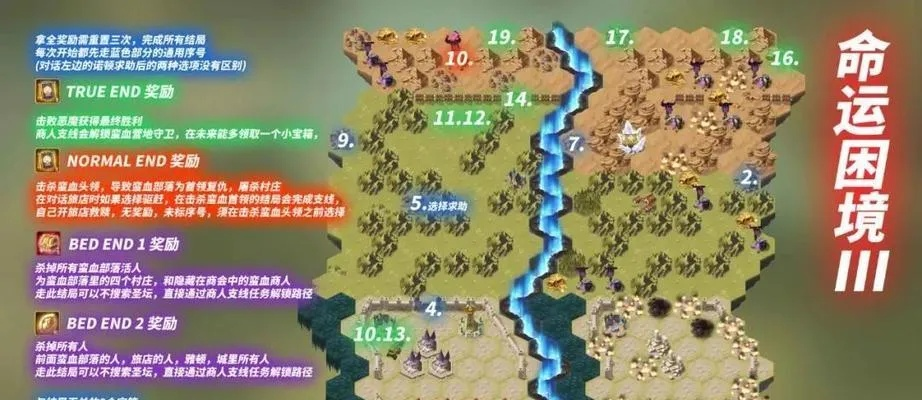 剑与远征奇景探险爆火除魔通关攻略：高效打法解析新技巧