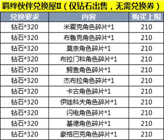 军事冲突越南兑换码揭晓，2025最新免费码盘点！
