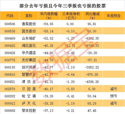 紧急攻略：揭秘止血关键，逃离鸭科夫零号区生死速成法