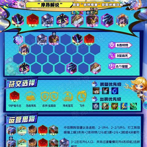 猫之精准攻略解析：金铲铲之战超英吉祥猫实战技巧全解析