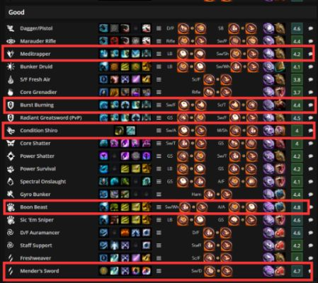 PVP战队组建攻略：阵容搭配技巧深度解析