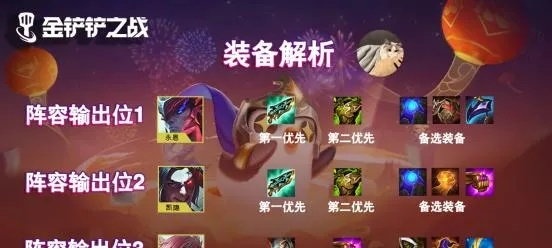 金铲铲之战射手42攻略：高效出装与阵容搭配技巧解析