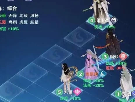 梦幻新诛仙攻略：一念间仙魔玩法深度解析，解锁新境界