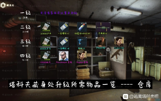 高效攻略：揭秘鸭科夫仓库区维生舱标记任务完成技巧