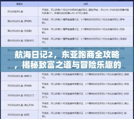 航海日记2跑商攻略：高效盈利技巧深度解析