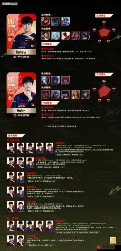 英雄联盟电竞经理备战攻略：深度解析高效备战策略