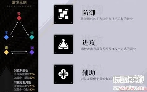 揭秘高效获取升格材料秘籍：非匿名指令攻略解析