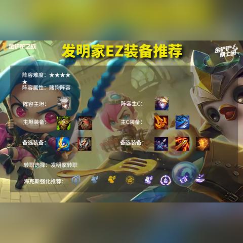 金铲铲S7.5护卫EZ攻略：阵容搭配与装备精粹解析