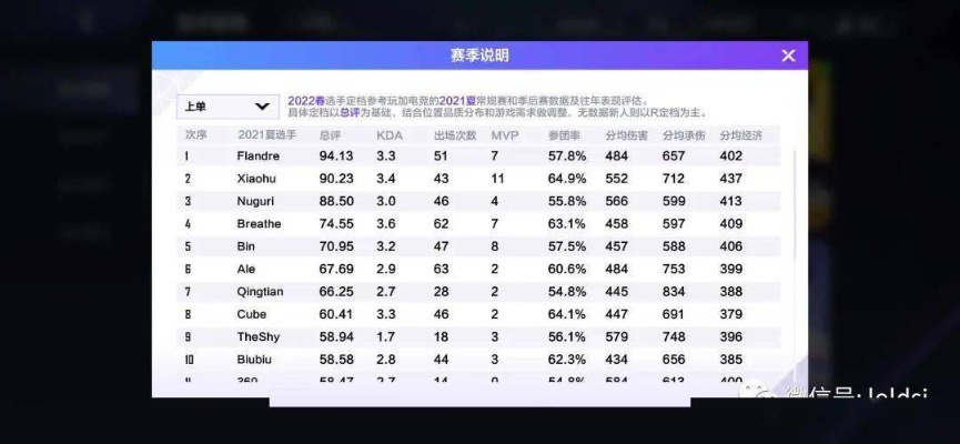 英雄联盟电竞经理转会市场攻略：深度解析高效交易技巧