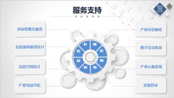 无期迷途布局技巧：高效建设模式摆放秘籍解析