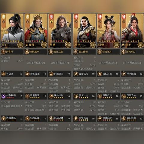 枪兵终结者李白攻略：重返帝国，解锁全新战斗技巧