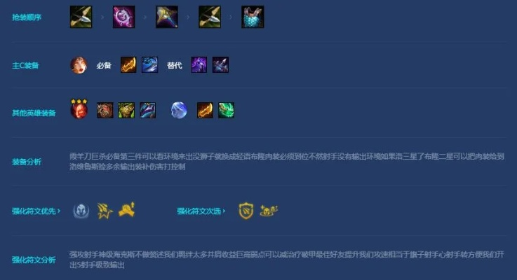 S7.5屠龙射手阵容攻略：深度解析高效玩法技巧