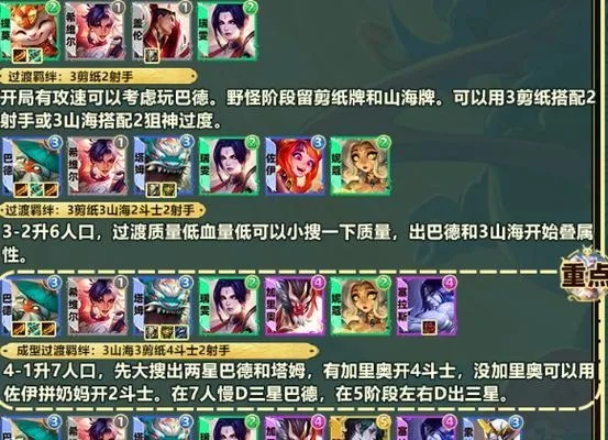 金铲铲之战S7.5冒险呲呲攻略：装备阵容解析与实战技巧分享