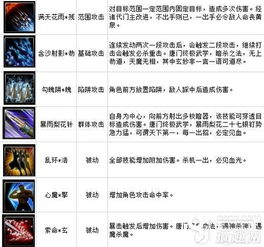 破解离谱汉字谜题，解锁通关秘籍攻略！