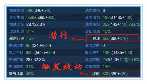 梦魇之王兑换码大揭秘，最新福利码速领！