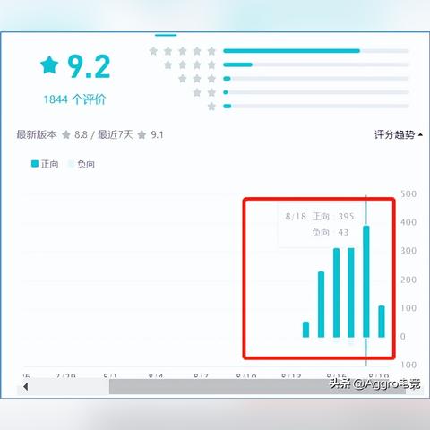 异世轮回录金钱攻略：流派玩法深度解析新技巧