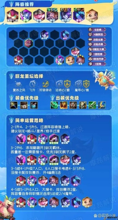 金铲铲驯龙大师攻略：阵容搭配与装备精选解析