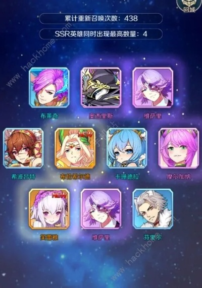 迷宫角色阵容最强搭配解析：打造巅峰阵容攻略揭秘