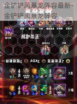 风暴龙九五阵容攻略：金铲铲之战高效玩法解析