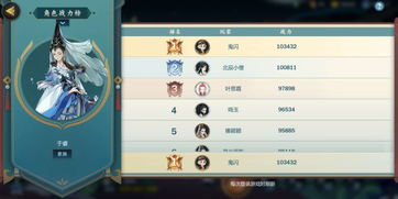 纯白和弦圣物选配攻略：解锁最强搭配技巧