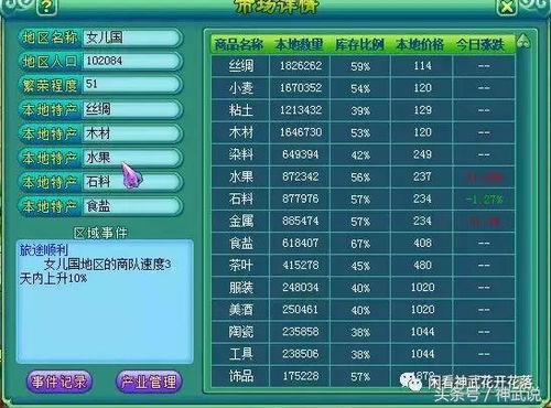 端午狂欢攻略：光遇端午活动玩法深度解析
