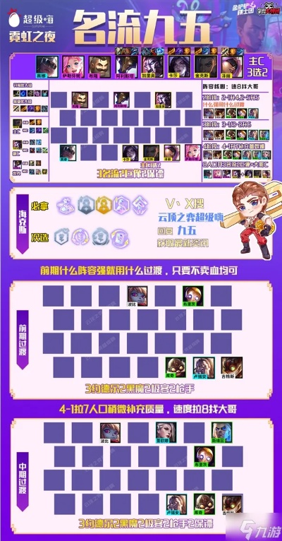 金铲铲之战九五阵容搭配攻略：深度解析高效搭配技巧