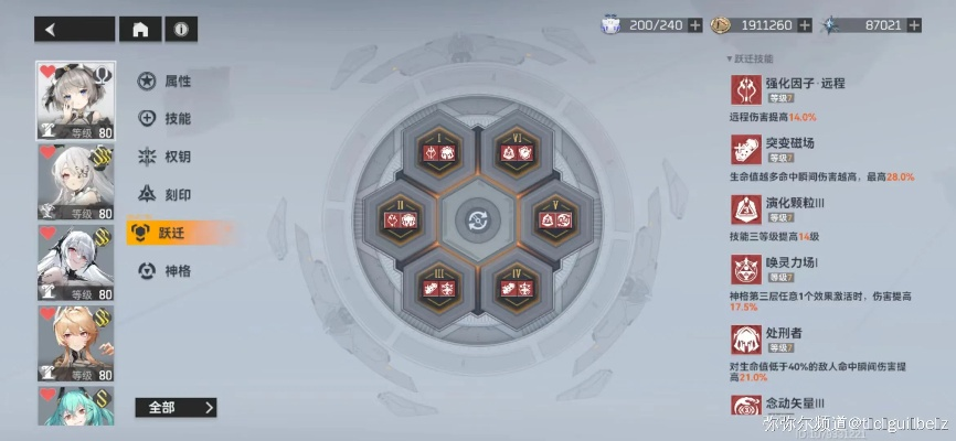 深空之眼战场成就攻略：高效啦啦队技巧全解析