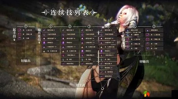 手游银币轻松赚攻略：黑色沙漠新途径大揭秘