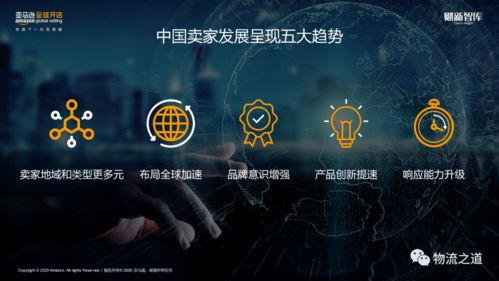 华夏行军加速秘籍：解锁速度提升新境界