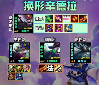 金铲铲之战辛德拉阵容攻略：深度解析高效玩法技巧