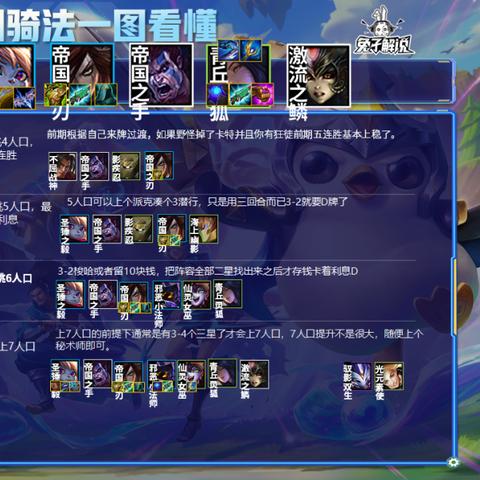 金铲铲三国卡特攻略：阵容搭配与技巧深度解析