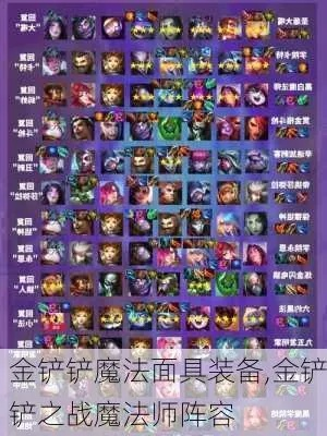 金铲铲之战魔法师阵容搭配攻略：深度解析新策略