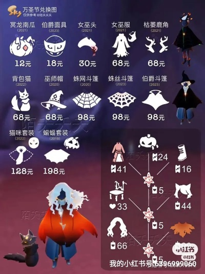 光遇温暖绒帽礼包性价比解析，揭秘价格与价值对比