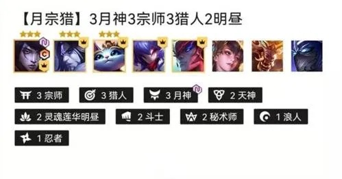 月神厄斐琉斯攻略：金铲铲之战阵容搭配技巧解析