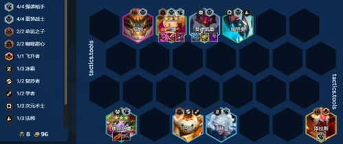 金铲铲之战森林小法攻略：阵容搭配与全新玩法解析