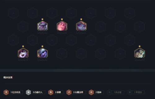 白魔保镖狙击女枪攻略：阵容搭配与玩法解析新技巧