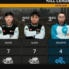 爆头制胜攻略：文明征服新玩法深度解析