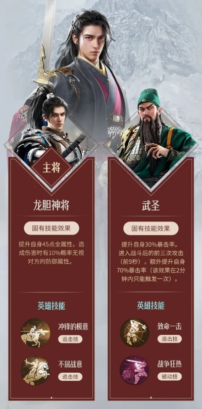 帝国兰陵假面角色技能深度解析，全面揭秘新价值点