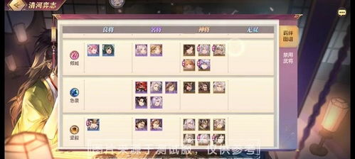 三国志幻想大陆清河弈志攻略：深度解析全新策略玩法