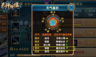 地下城堡3渥金女神像攻略：高效副本玩法解析秘籍