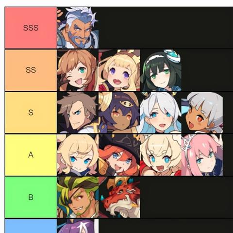 梅米角色技能深度解析：弹射物语强度全揭秘