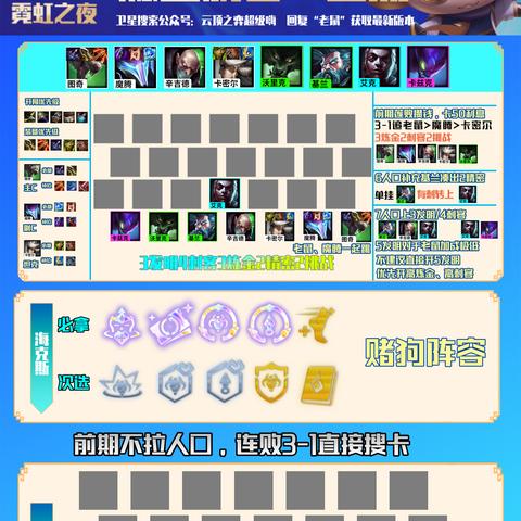 金铲铲之战S6赌老鼠阵容攻略：高效搭配技巧解析