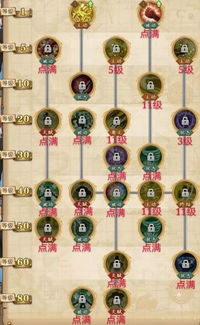 未来岛鲁兹SSR航海王：燃烧意志，揭秘全新航海传奇